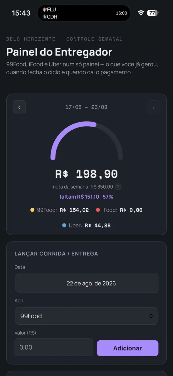 Print real do painel mostrando o medidor de meta semanal preenchido